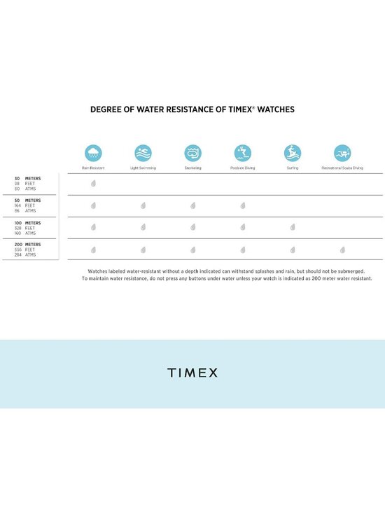 Watches